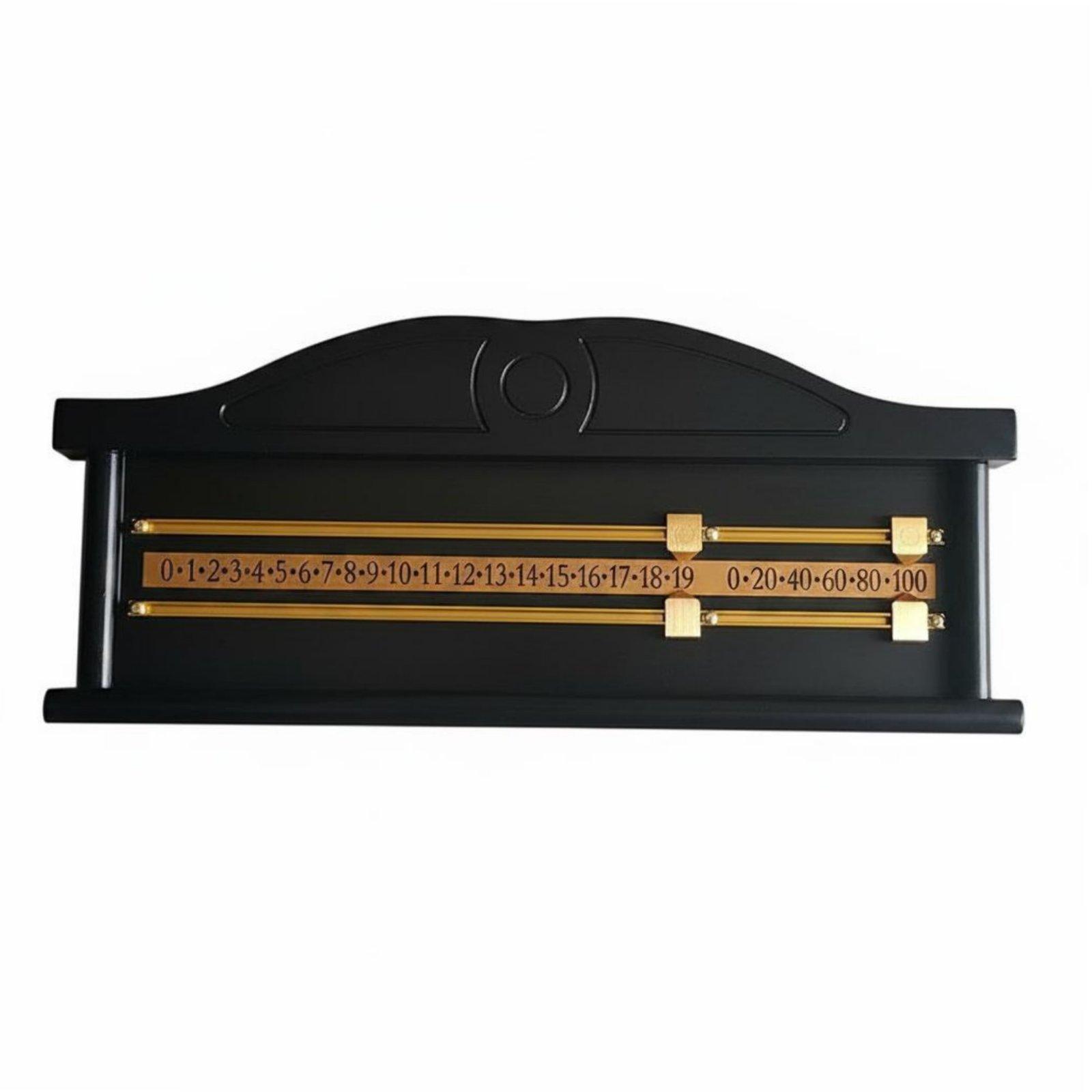 Papan Skor Snooker dengan Jalu - Board Game Room ulasan dan harga